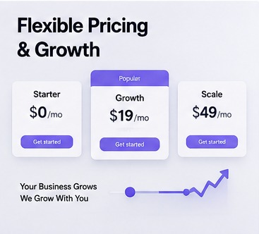 Flexible Pricing